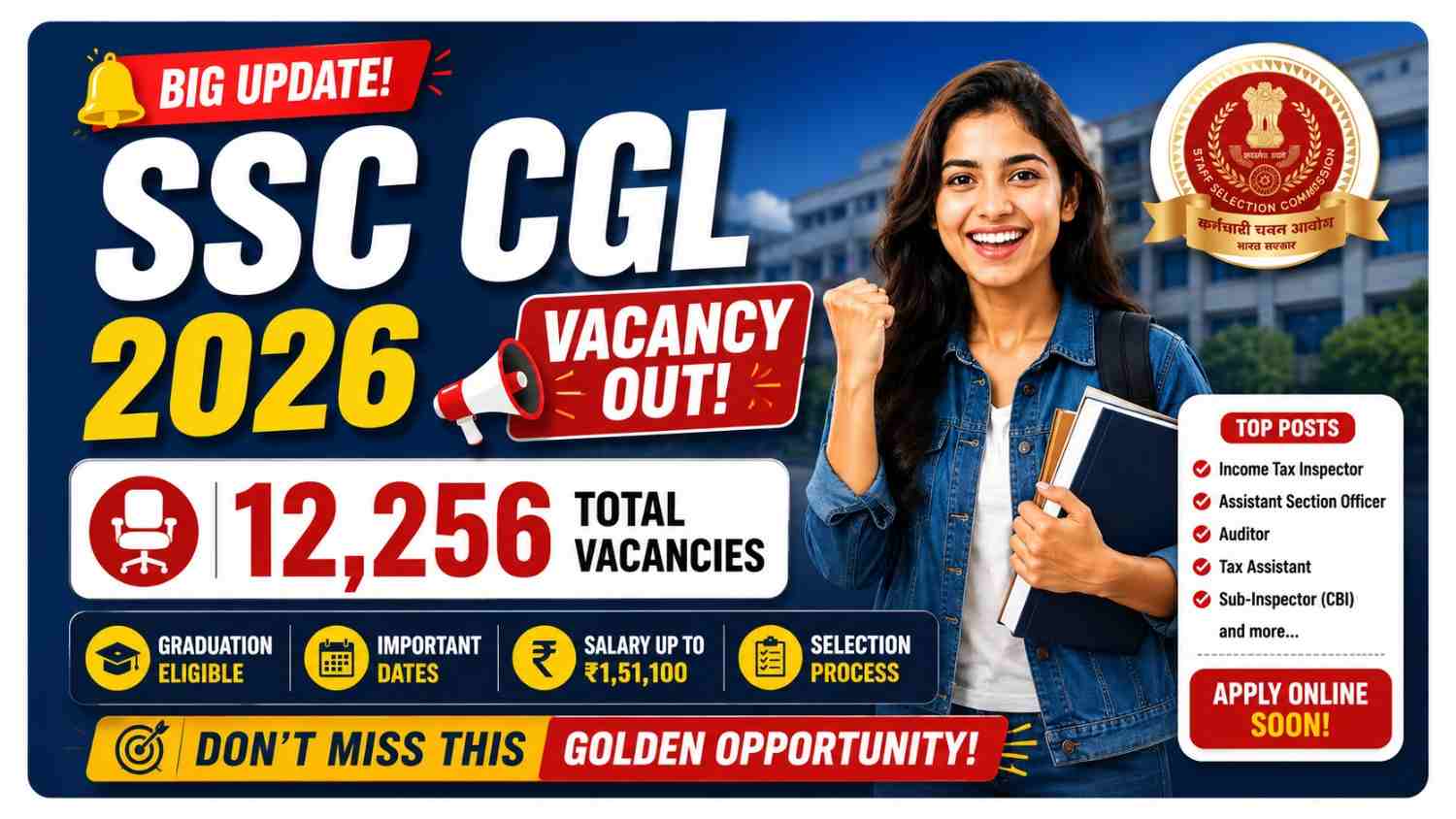 ssc cgl 2026 vacancy