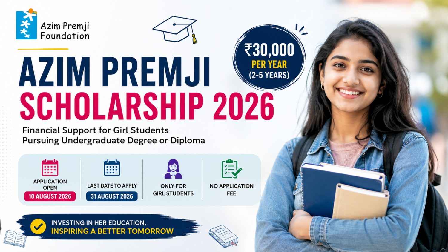 Azim Premji Scholarship 2026 apply online