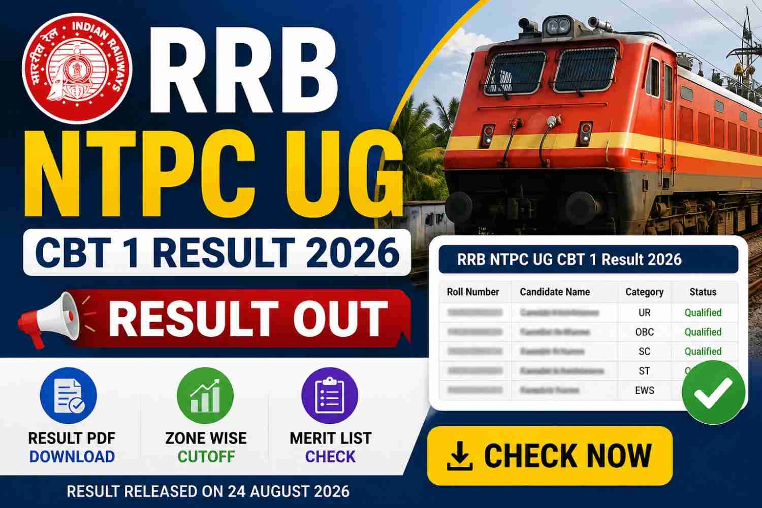 RRB NTPC UG CBT 1 Result 2026